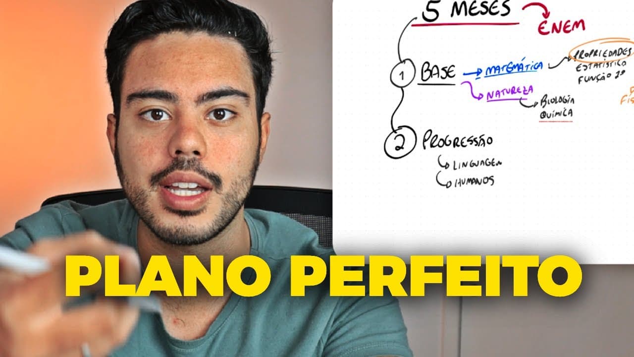 Thumbnail: Como estudar para o ENEM começando AGORA (5 MESES)