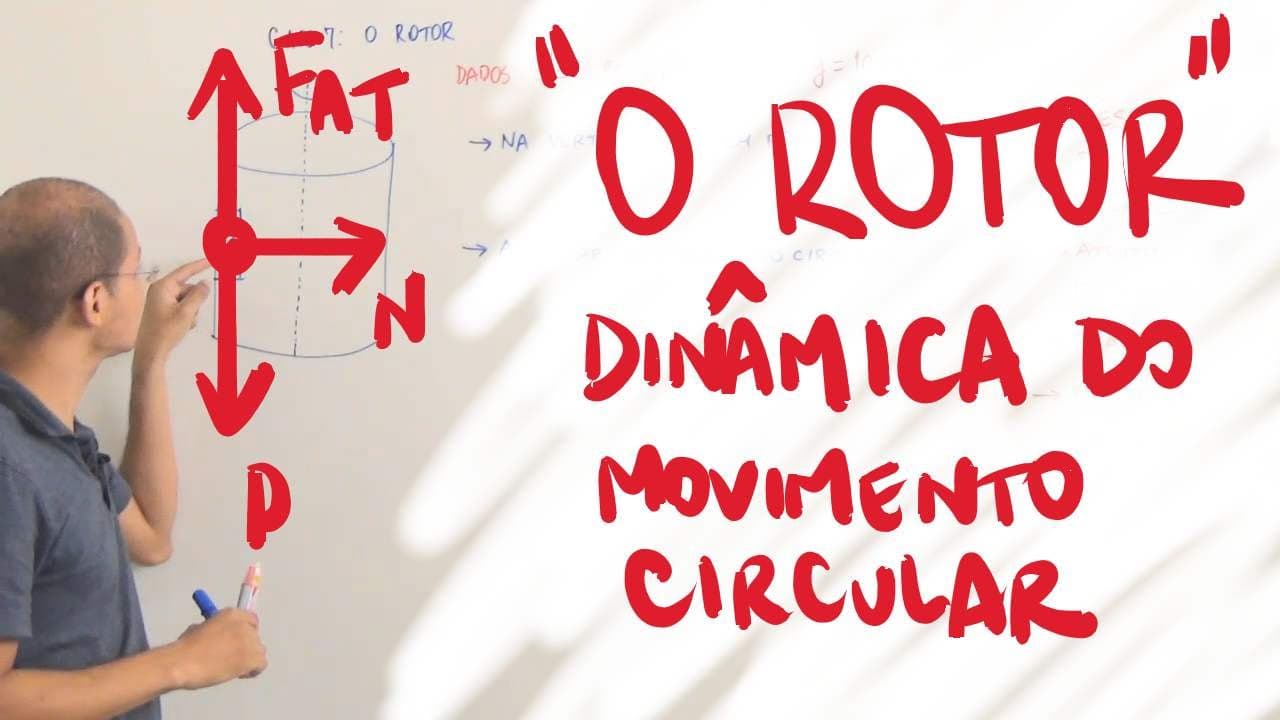 Thumbnail: Dinâmica do Movimento Circular - Exercício 07/10