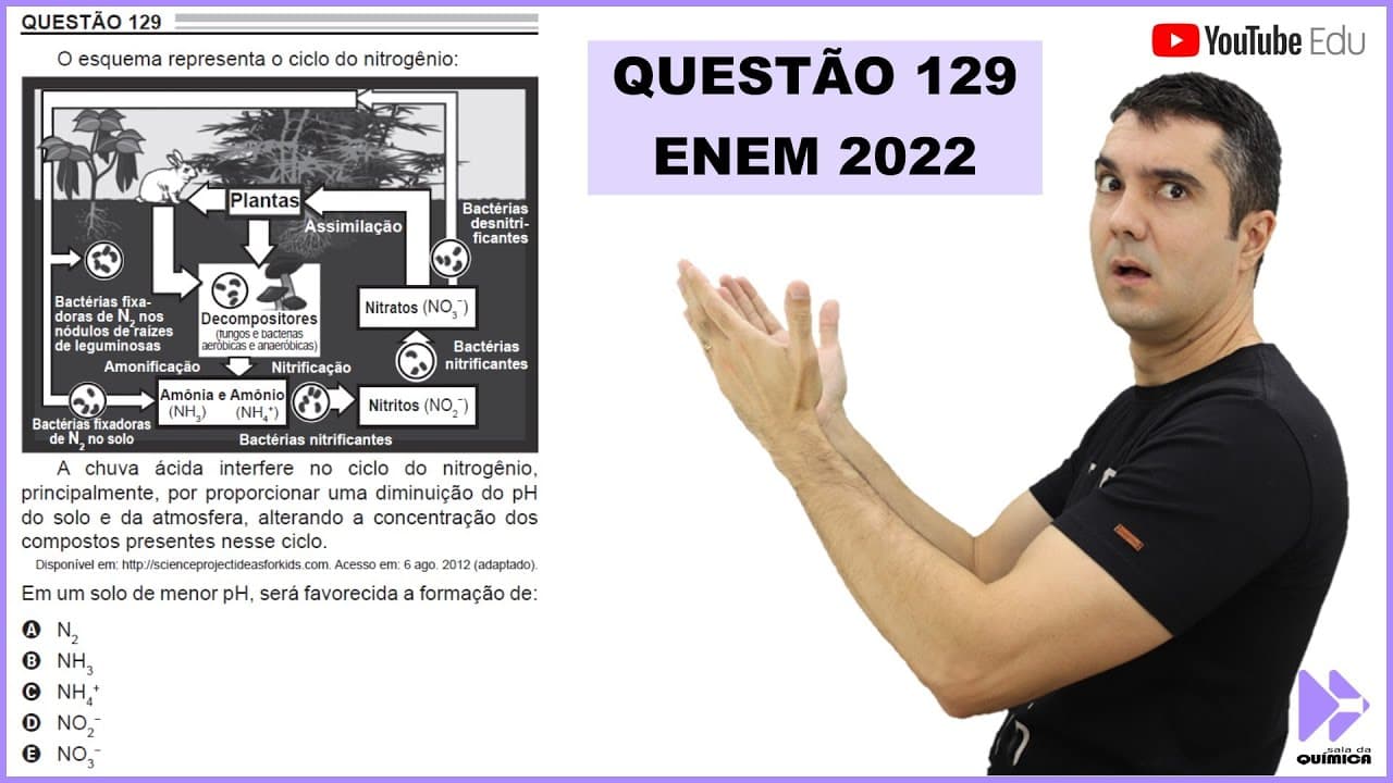 Thumbnail: QUÍMICA ENEM 2022! "O esquema representa o ciclo do nitrogênio. A chuva ácida interfere ..."