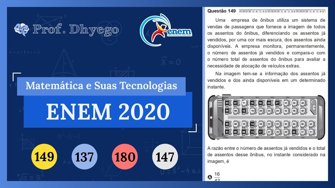 Thumbnail: Uma empresa de ônibus utiliza um sistema de vendas de passagens que fornece a imagem de todos os ass