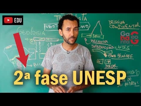 Thumbnail da aula: 💥| Segunda Fase UNESP| Geografia | A resposta ideal nas discursivas