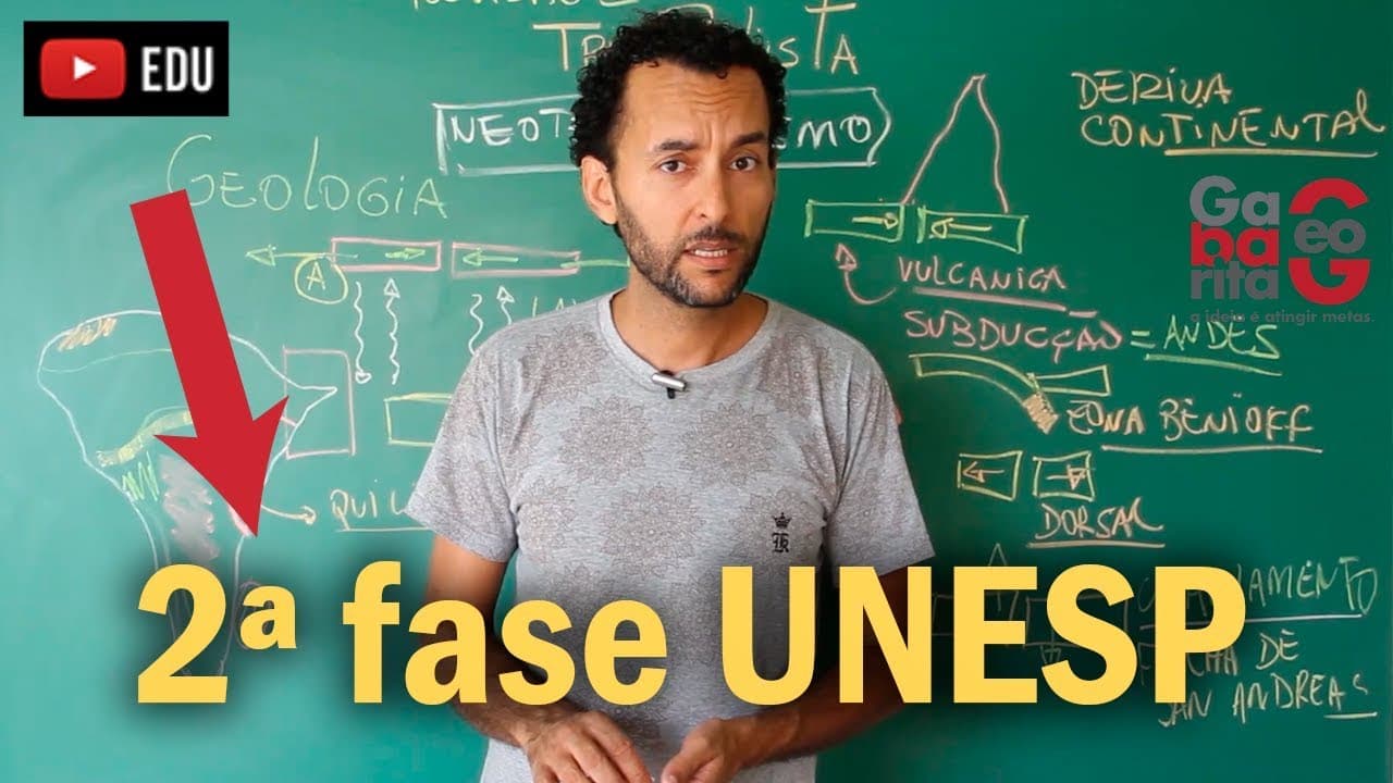 Thumbnail: 💥| Segunda Fase UNESP| Geografia | A resposta ideal nas discursivas