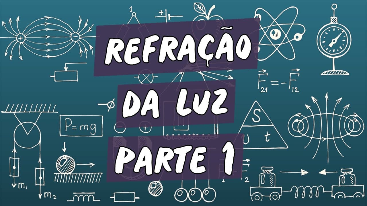 Thumbnail: Refração da Luz / Parte 1 - Brasil Escola