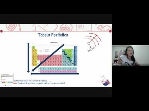 Thumbnail da aula: Pré Prova Química UFRGS - 2022 - Parte 1
