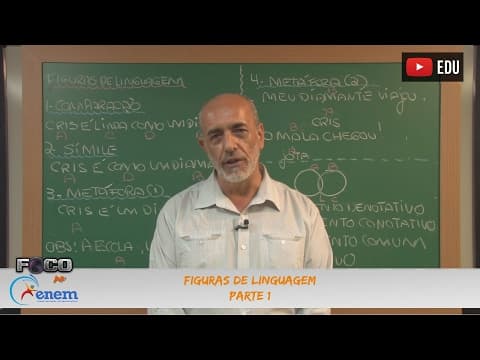 Thumbnail da aula: Videoaulas Poliedro | Enem | Figuras de Linguagem - Parte 1