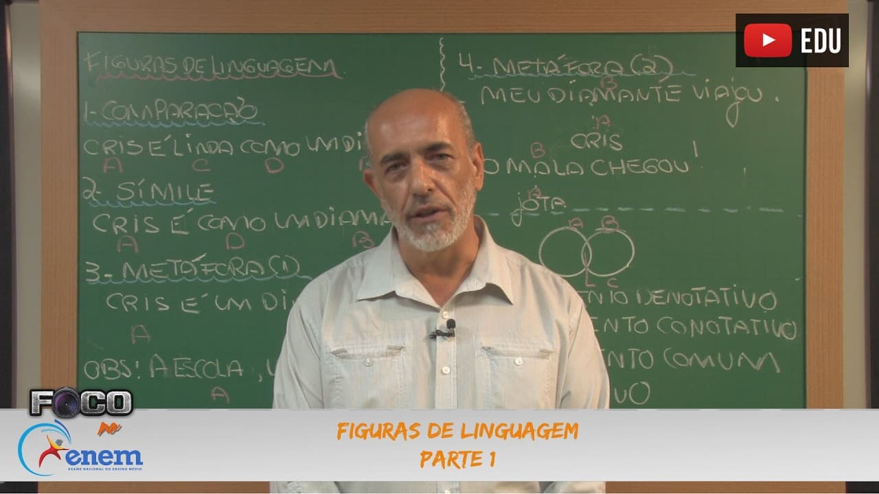 Thumbnail: Videoaulas Poliedro | Enem | Figuras de Linguagem - Parte 1