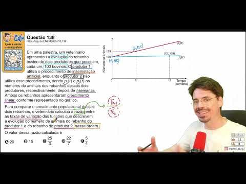 Thumbnail da aula: [ENEM 2025 PPL] 138 📘 FUNÇÃO DO 1º GRAU Em uma palestra, um veterinário apresentou a evolução do