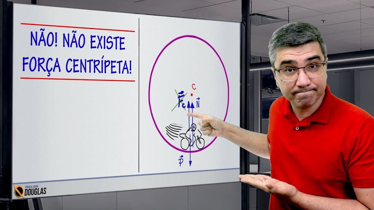 Thumbnail: NÃO EXISTE FORÇA CENTRÍPETA! VEJA O VÍDEO PARA ENTENDER