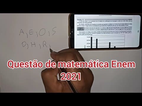 Thumbnail da aula: A Cifra de César é um exemplo de um método de codificação de mensagens usado por Júlio cesar para...