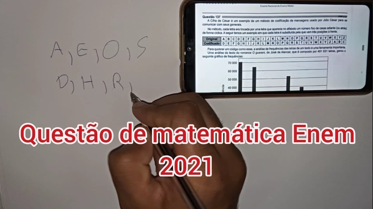 Thumbnail: A Cifra de César é um exemplo de um método de codificação de mensagens usado por Júlio cesar para...