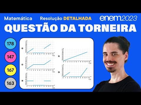 Thumbnail da aula: 🔵 Questão do gráfico da torneira: ENEM 2023 Matemática (Detalhada) -  Interpretação de Gráficos