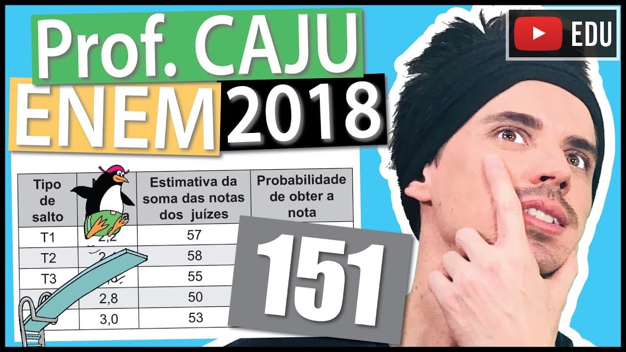 Thumbnail: [ENEM 2018] 151 📓 INTERPRETAÇÃO DE TABELAS O salto ornamental é um esporte em que cada competidor