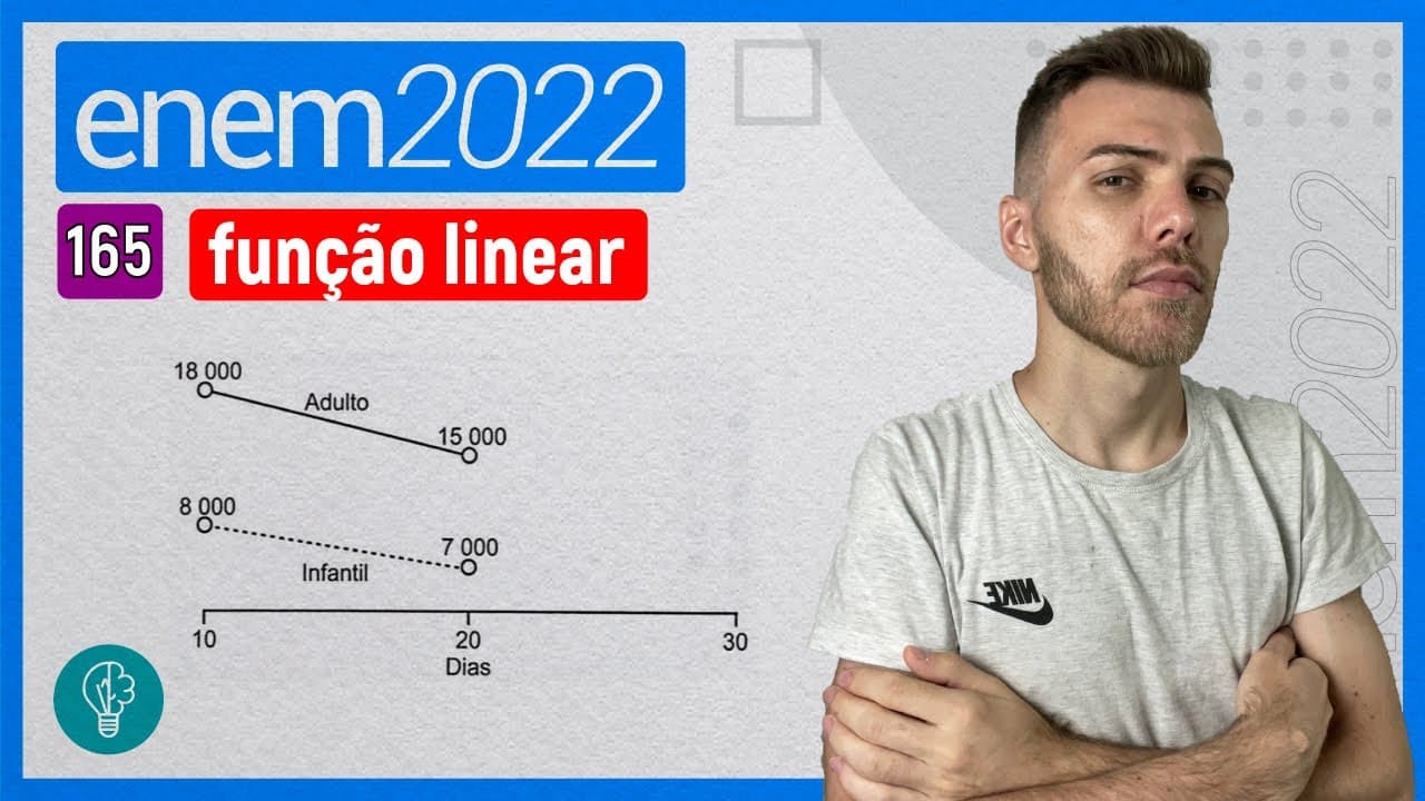Thumbnail: ENEM 2022 - Q165 - Uma loja de roupas fixou uma meta de vendas de 77 000 reais...- FUNÇÃO LINEAR