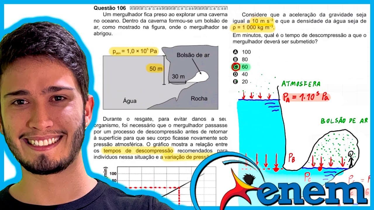 Thumbnail: ENEM 2020 - Um mergulhador fica preso ao explorar uma caverna no oceano. Dentro da caverna formou-se