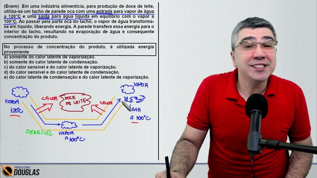 Thumbnail: ENEM 2023 Em uma indústria alimentícia, para produção de doce de leite