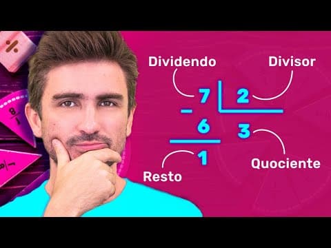 Thumbnail da aula: Divisão e Multiplicação de Números Inteiros