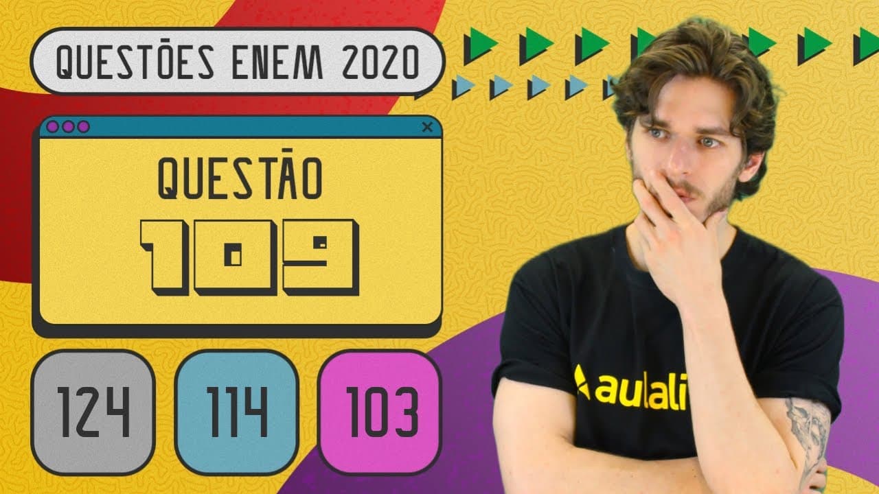 Thumbnail: ENEM 2020 I Frequência de Ressonância I Questão 109