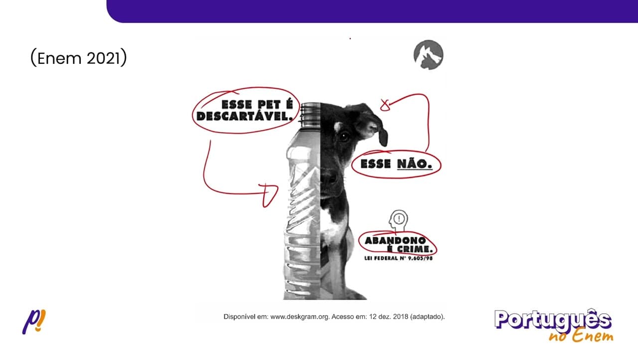 Thumbnail: ENEM 2021 - ESTUDOS DO SENTIDO | A associação entre o texto verbal e as imagens da garrafa e do...