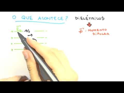 Thumbnail da aula: Me Salva! Eletromagnetismo - ELDS05 - Capacitores: dielétrico e lei de Gauss