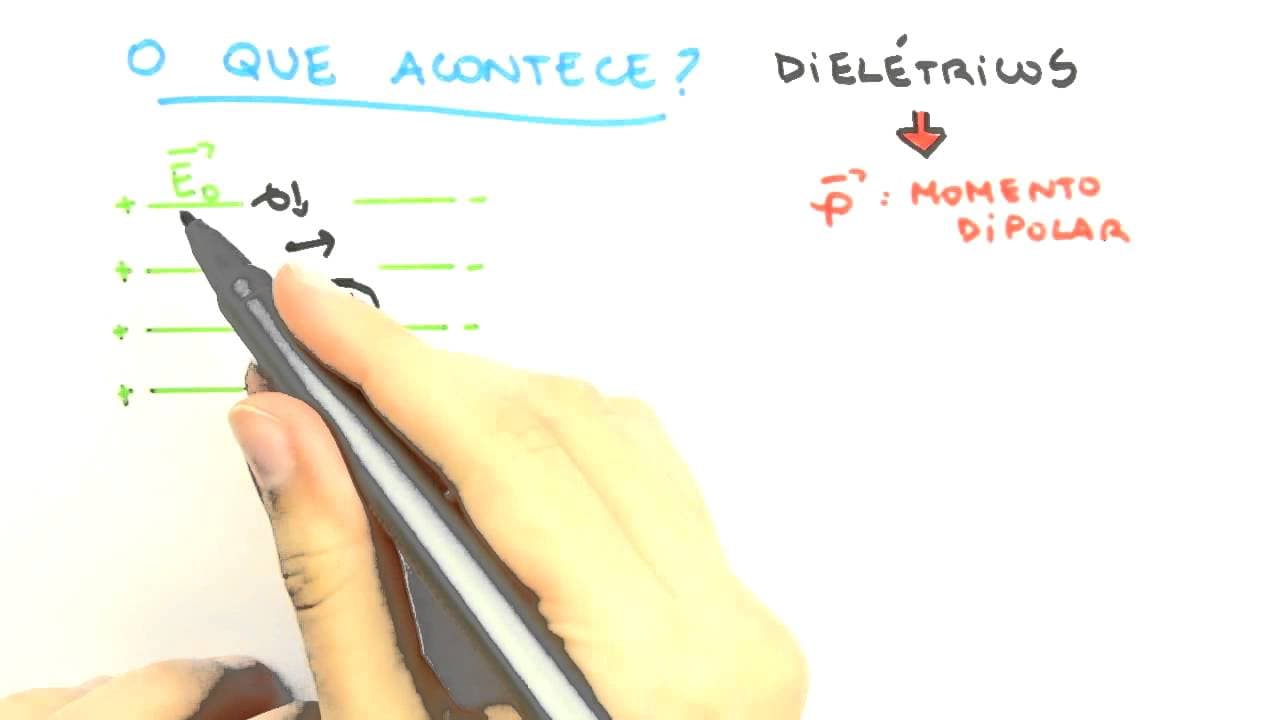Thumbnail: Me Salva! Eletromagnetismo - ELDS05 - Capacitores: dielétrico e lei de Gauss
