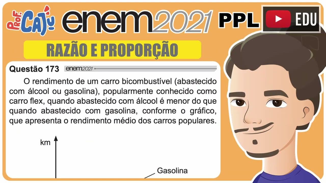 Thumbnail: [ENEM 2021 PPL] 173 📘 RAZÃO E PROPORÇÃO O rendimento de um carro bicombustível (abastecido com