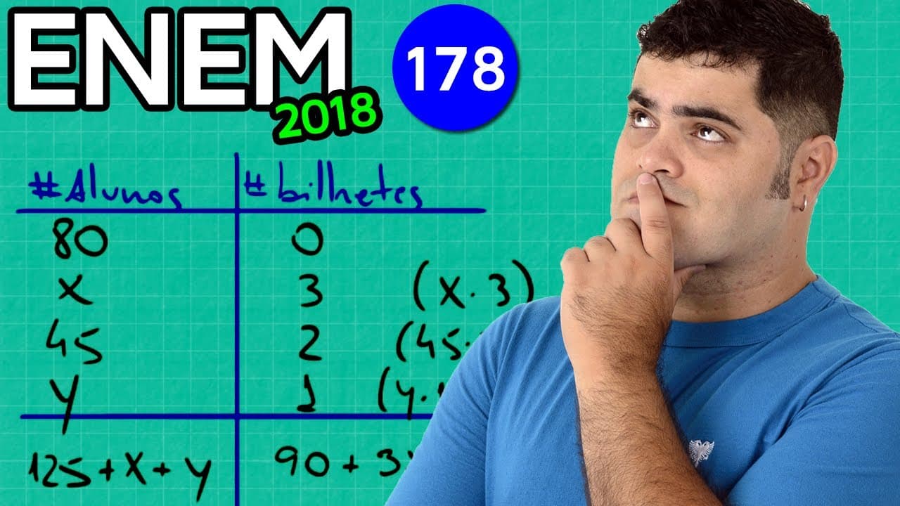 Thumbnail: 🔥 ENEM 2018 Matemática 178 👉🏻 Álgebra e Sistema de Equações na Compra de Bilhetes de Festa