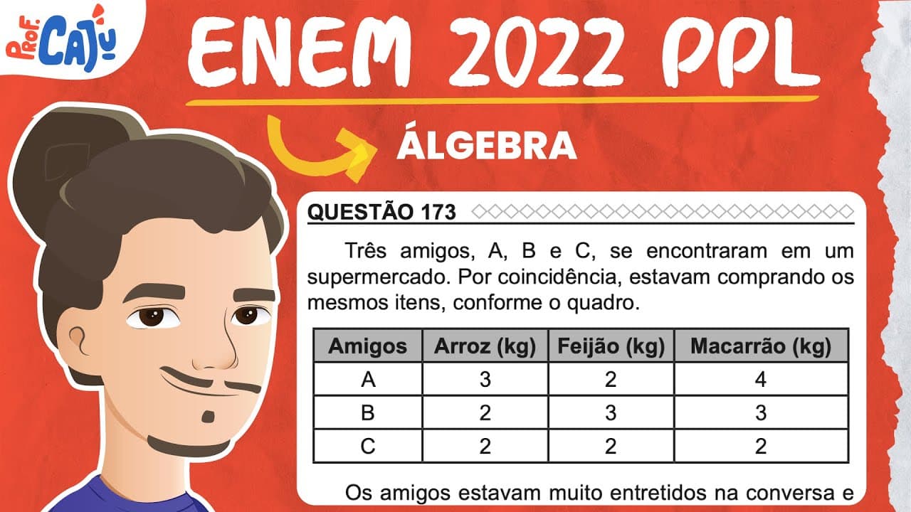 Thumbnail: [ENEM 2022 PPL] 173 📘 ÁLGEBRA Três amigos, A, B e C, se encontraram em um supermercado. Por