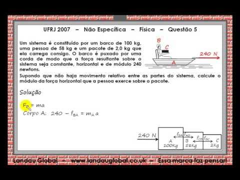 Thumbnail da aula: UFRJ 2007 FIS P1 Q5