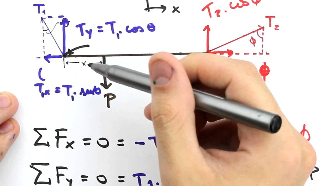 Thumbnail: Me Salva! EQIEX01 - Barra Não Homogênea - Física Geral - Mecânica