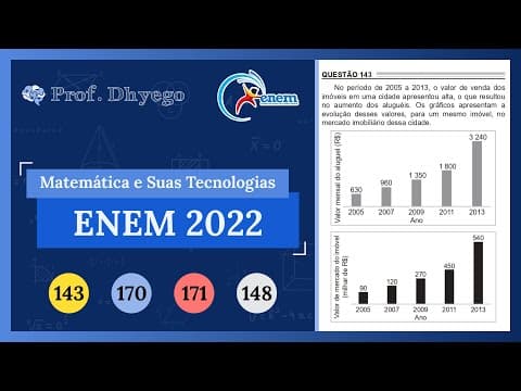 Thumbnail da aula: No período de 2005 a 2013, o valor de venda dos imóveis em uma cidade apresentou alta, o que resulto