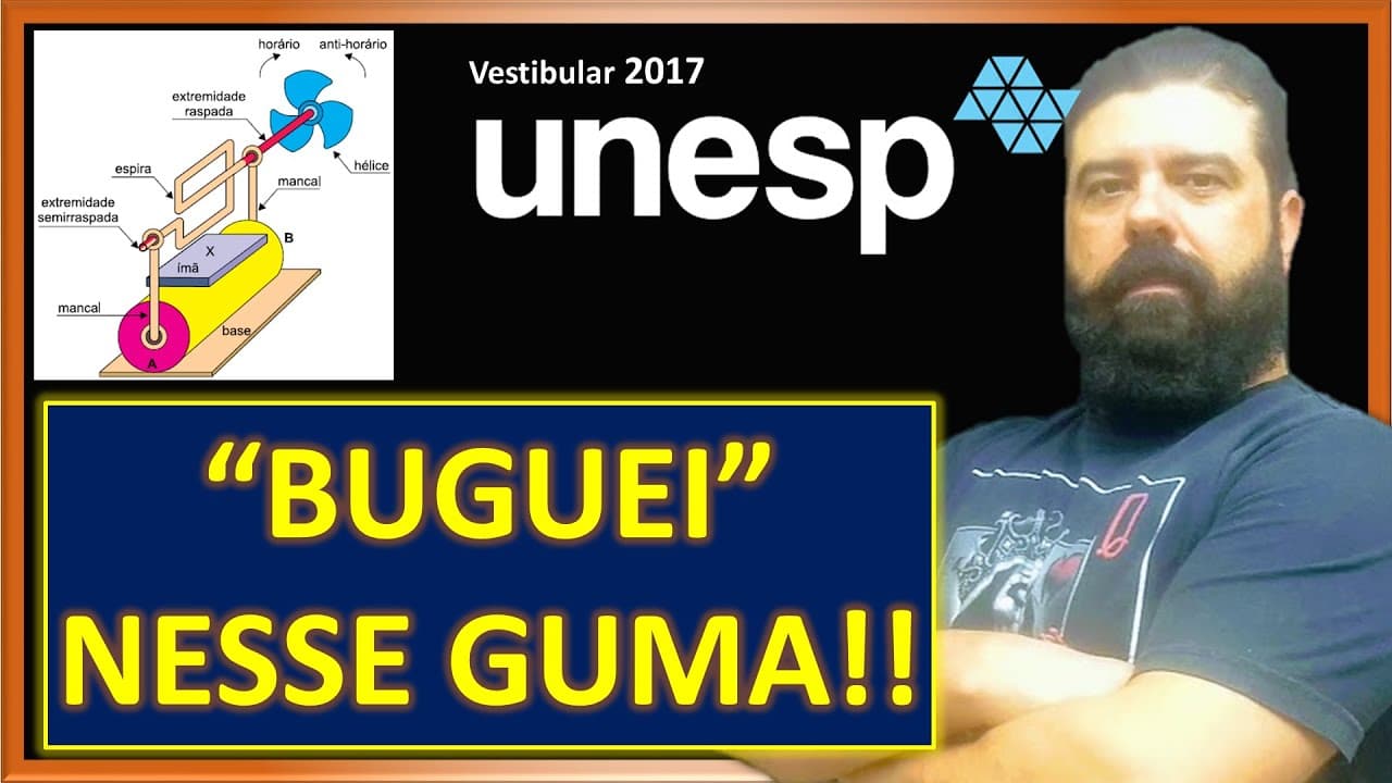 Thumbnail: Unesp 2017 | 83 - Força magnética sobre fio percorrido por corrente elétrica + Regra da mão esquerda