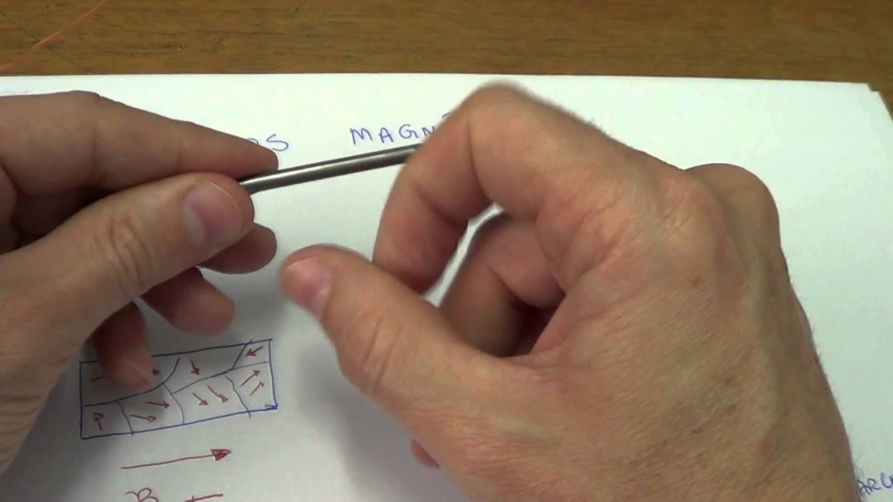 Thumbnail: Eletroímã - Eletricidade - Prof  Marcelo Boaro