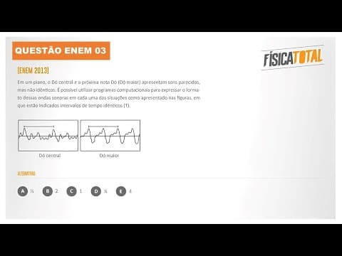 Thumbnail da aula: Lista ENEM Questão 03 Escala Musical | Análise Gráfica