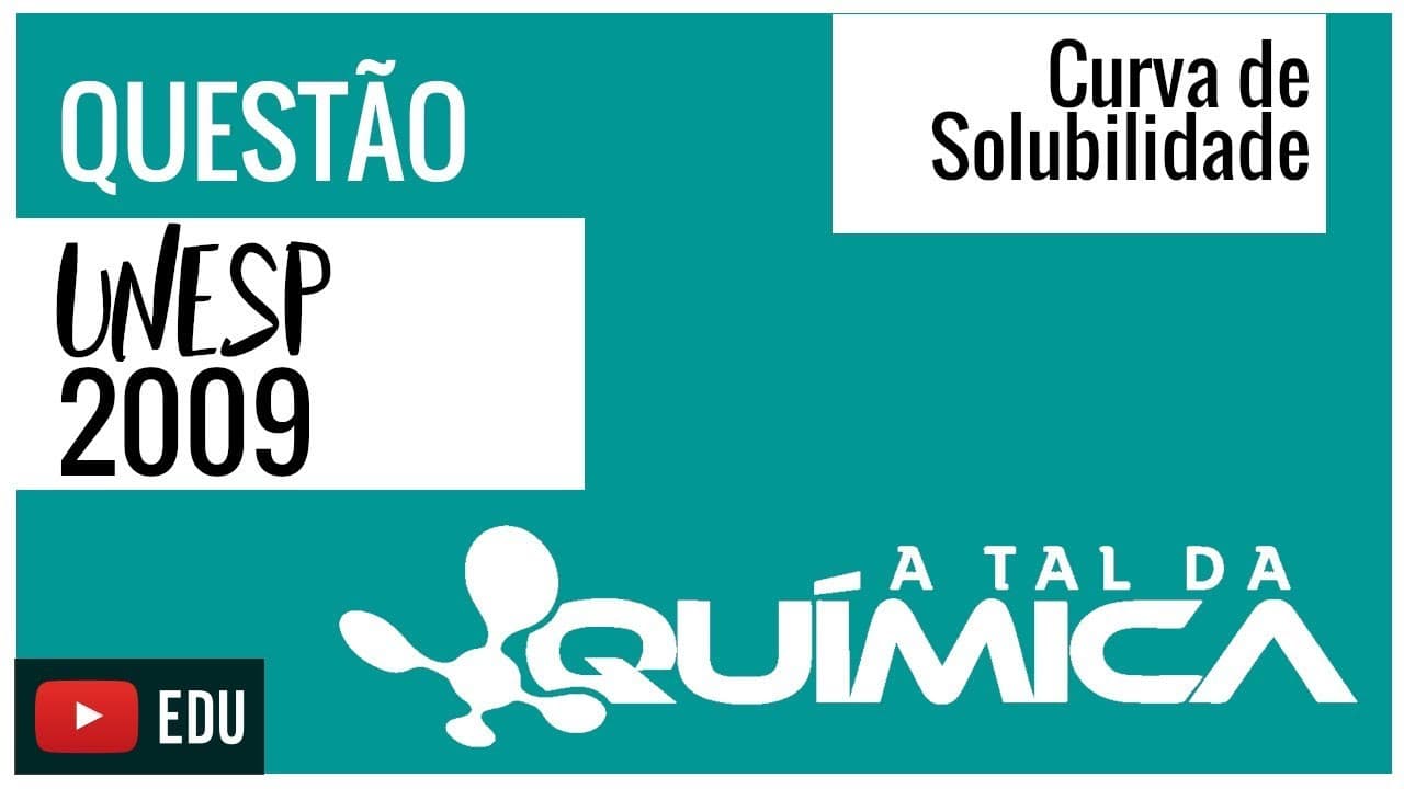 Thumbnail: Questão UNESP/2009 - Curva de Solubilidade