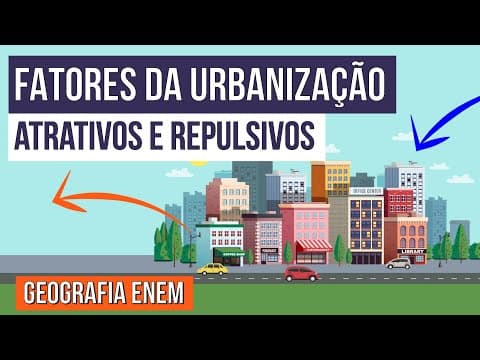 Thumbnail da aula: FATORES DA URBANIZAÇÃO: atrativos e repulsivos | Geografia | Recomposição de Aprendizagem | Eduardo