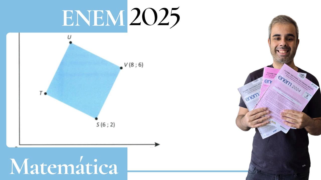 Thumbnail: ENEM 2025 - Em um jogo digital há três personagens: um herói e dois vilões. A programação é feita de