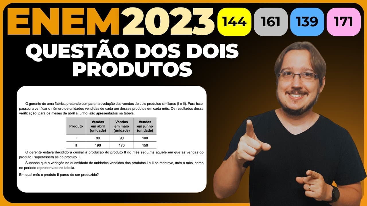 Thumbnail: ENEM 2023 || Sequencia || O gerente de uma fábrica pretende comparar a evolução das vendas de dois