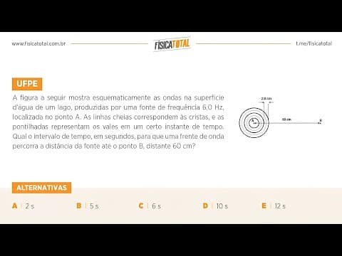 Thumbnail da aula: Lista 01 EXEMPLO 15 Ondas Bidimensionais (circulares)