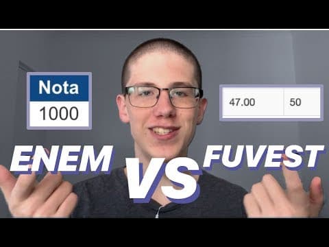 Thumbnail da aula: DIFERENÇA ENTRE REDAÇÃO ENEM E FUVEST | Lucas Felpi