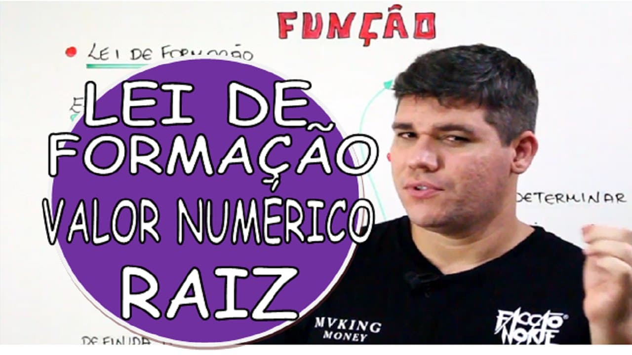 Thumbnail: FUNÇÃO 03: LEI DE FORMAÇÃO, VALOR NUMÉRICO E RAIZ