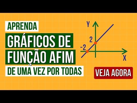 Thumbnail da aula: GRÁFICOS DE FUNÇÃO AFIM: RESUMO DE MATEMÁTICA ENEM. Função de 1º grau. Lucas Borguesan