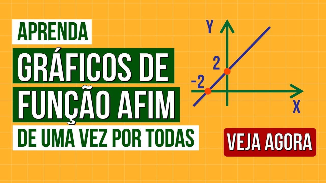 Thumbnail: GRÁFICOS DE FUNÇÃO AFIM: RESUMO DE MATEMÁTICA ENEM. Função de 1º grau. Lucas Borguesan
