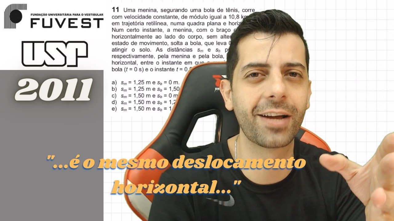 Thumbnail: FUVEST 2011 Q11 - Uma menina, segurando uma bola de tênis, corre com velocidade