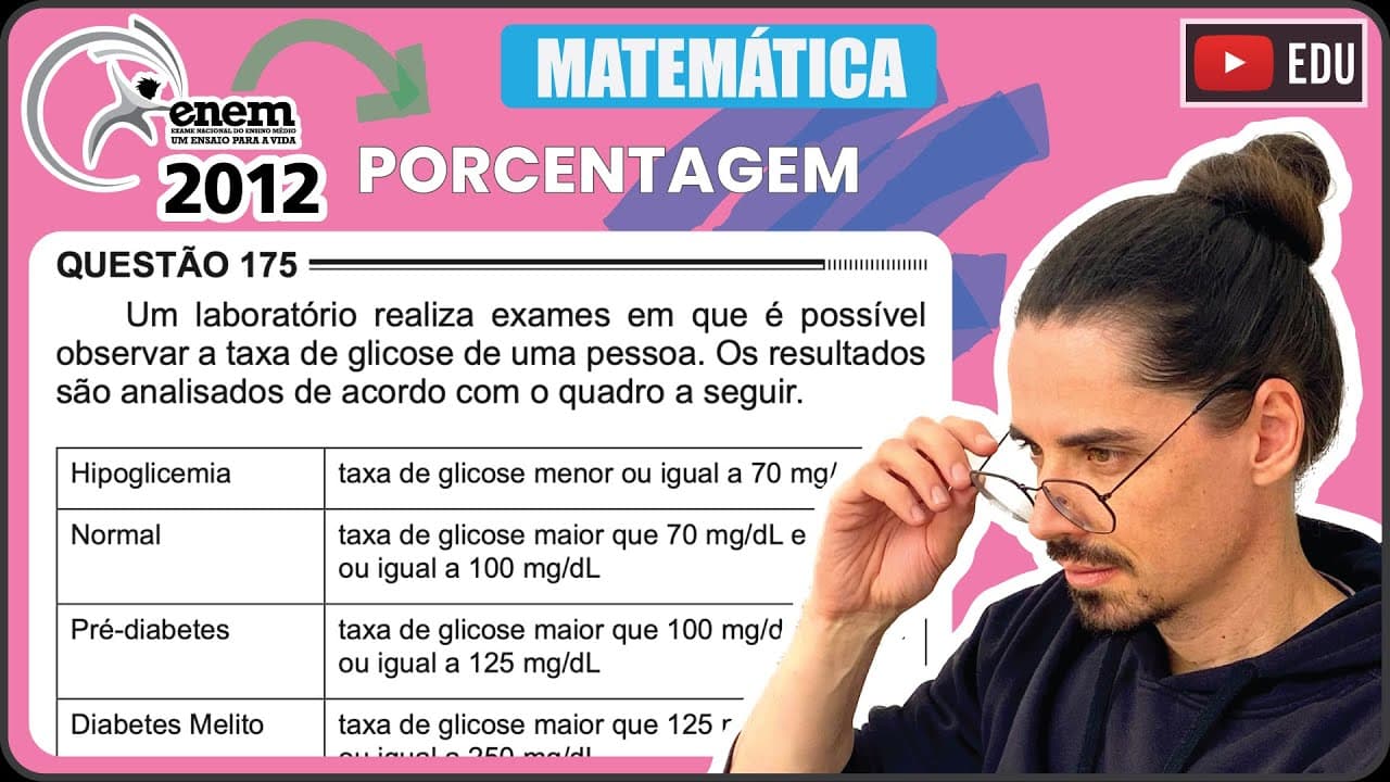 Thumbnail: [ENEM 2012] 175 📘 PORCENTAGEM Um laboratório realiza exames em que é possível observar a taxa de