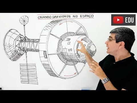 Thumbnail da aula: Gravidade rotacional: criando gravidade no espaço!