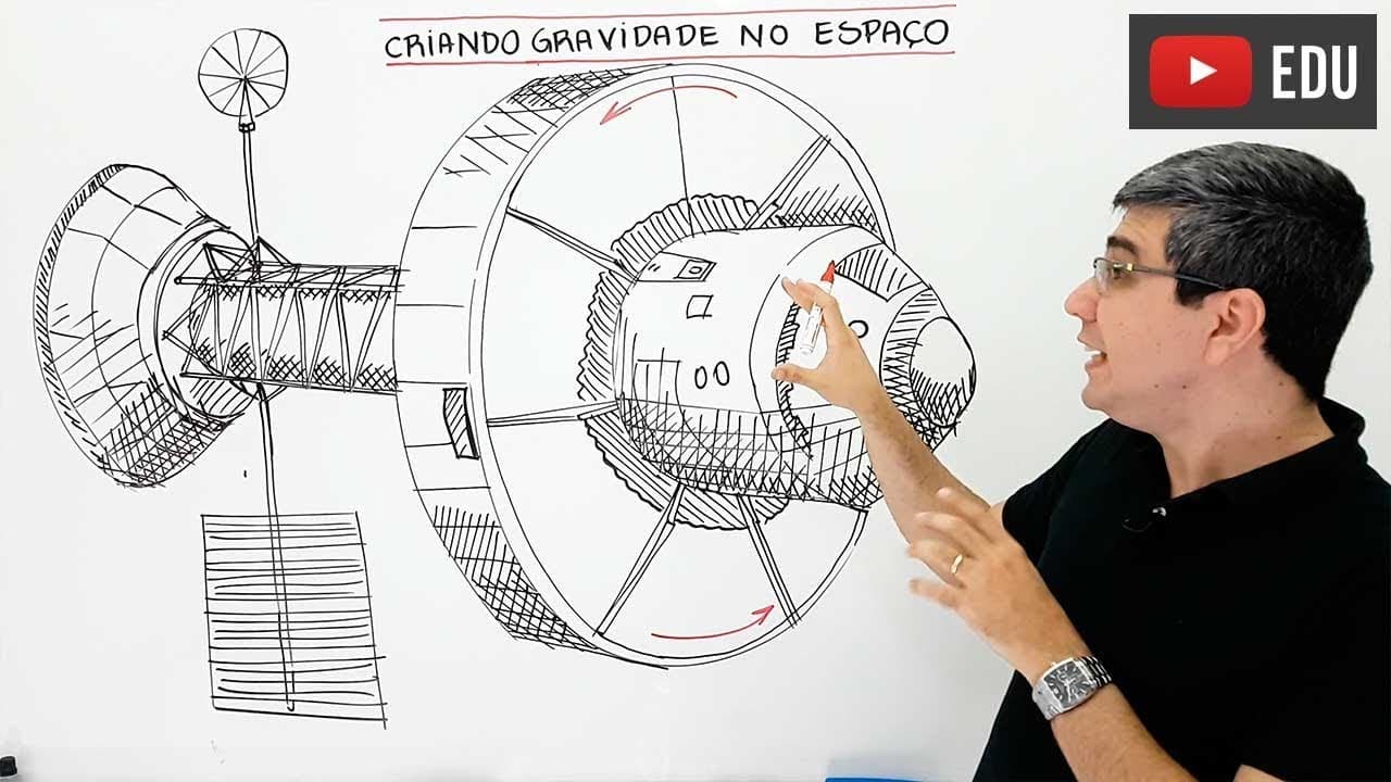 Thumbnail: Gravidade rotacional: criando gravidade no espaço!