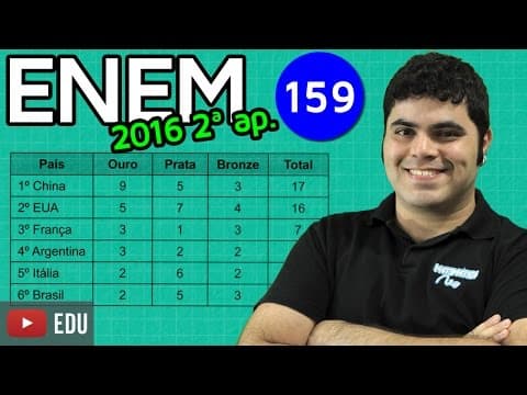 Thumbnail da aula: ENEM 2016 2ª Aplicação Matemática #24 - Análise de Tabela de Classificação das Olimpíadas