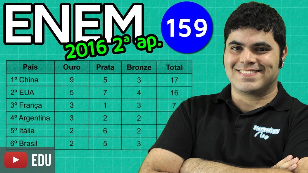 Thumbnail: ENEM 2016 2ª Aplicação Matemática #24 - Análise de Tabela de Classificação das Olimpíadas