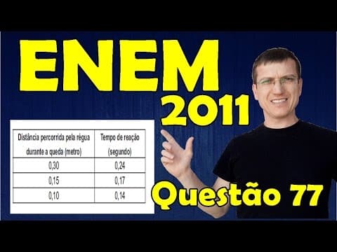 Thumbnail da aula: 77 - ENEM 2011 - Física - Mecânica - Questão 77 resolvida (Caderno Azul) - Prof. Marcelo Boaro