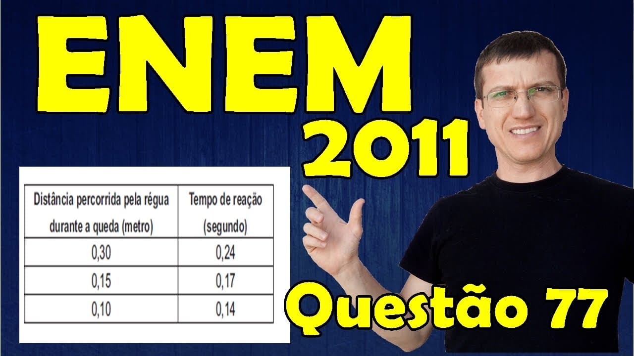 Thumbnail: 77 - ENEM 2011 - Física - Mecânica - Questão 77 resolvida (Caderno Azul) - Prof. Marcelo Boaro